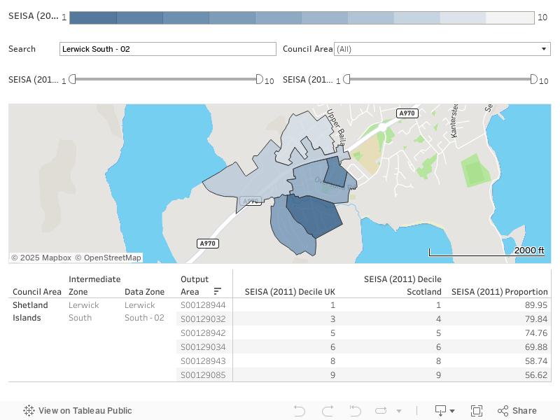 Dashboard 1 