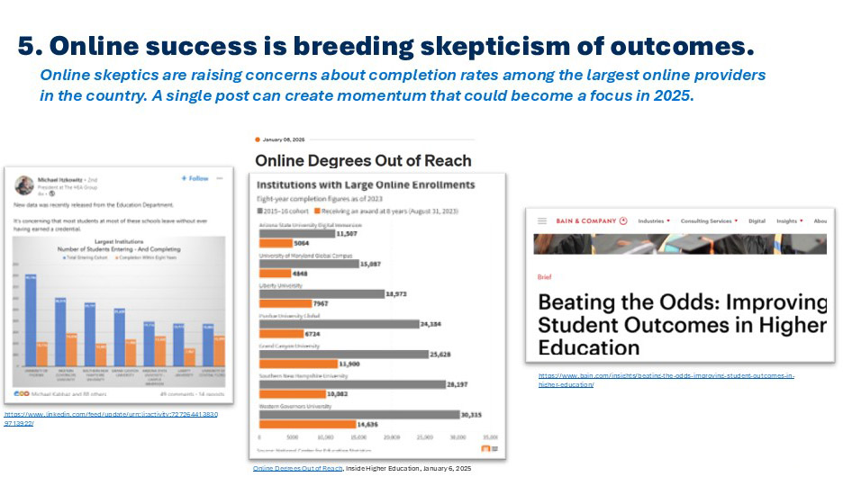 Images showing online skeptics are raising concerns about completion rates among larger online providers.