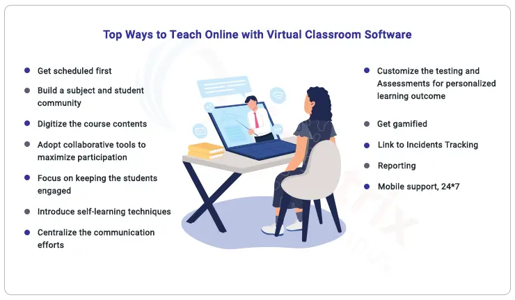 top-ways-to-teach-online-with-virtual-classroom-software