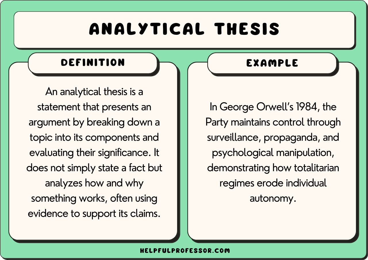 25 Analytical Thesis Statement Examples (2025)