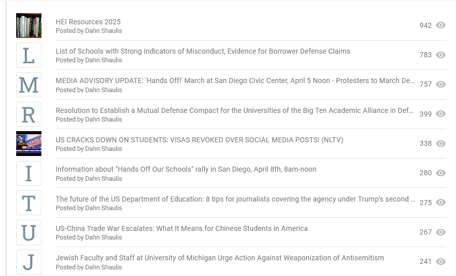 Higher Education Inquirer’s Most Popular Articles This Month