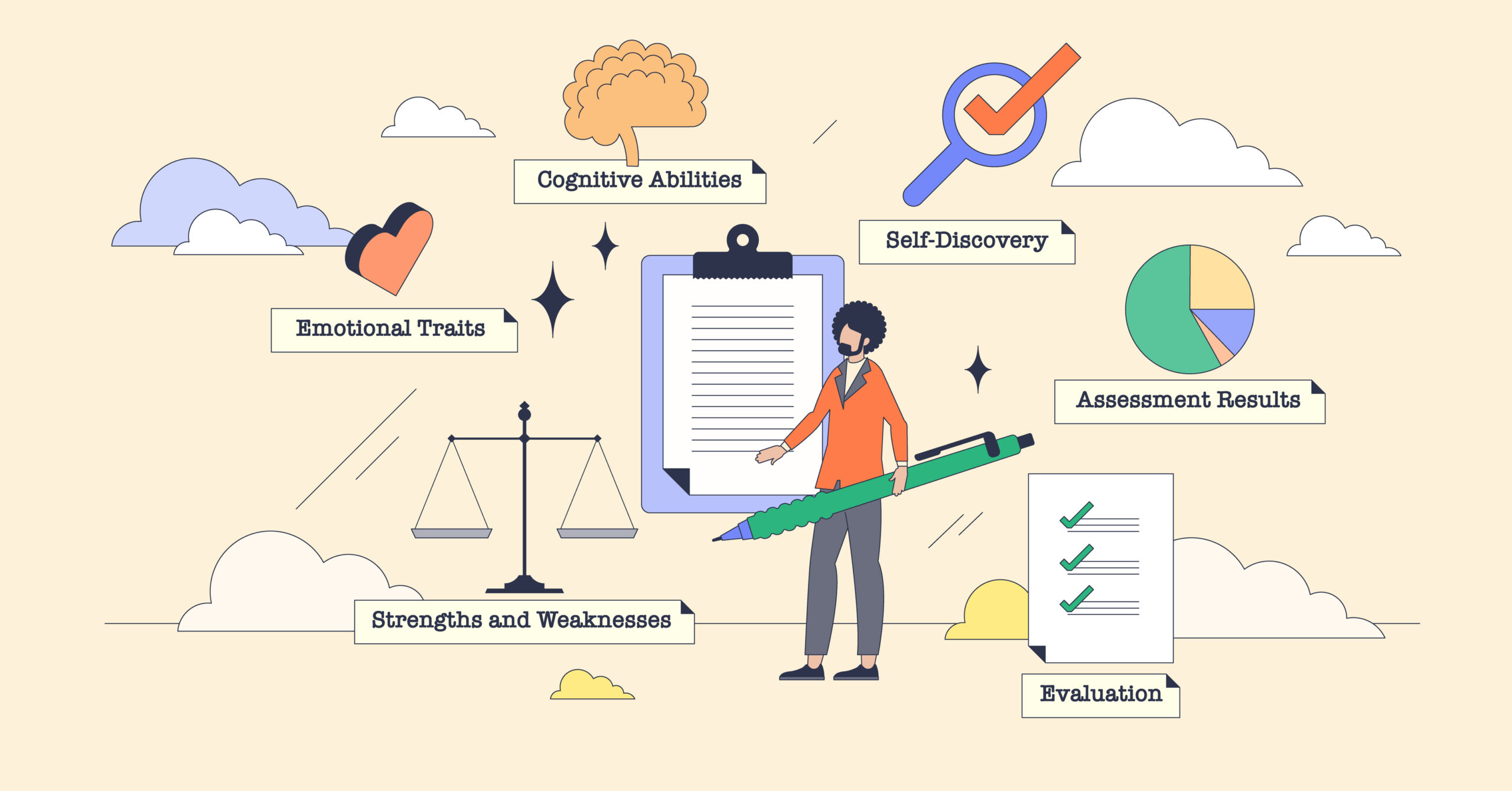 Taking Grades (Stress) Out of Learning – Faculty Focus