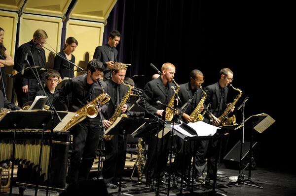 Supporting Performing Art Students via Wellness Resources