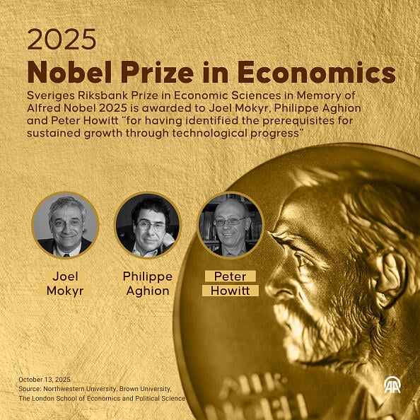 2 U.S. Academics Among Winners of Nobel Prize in Economics
