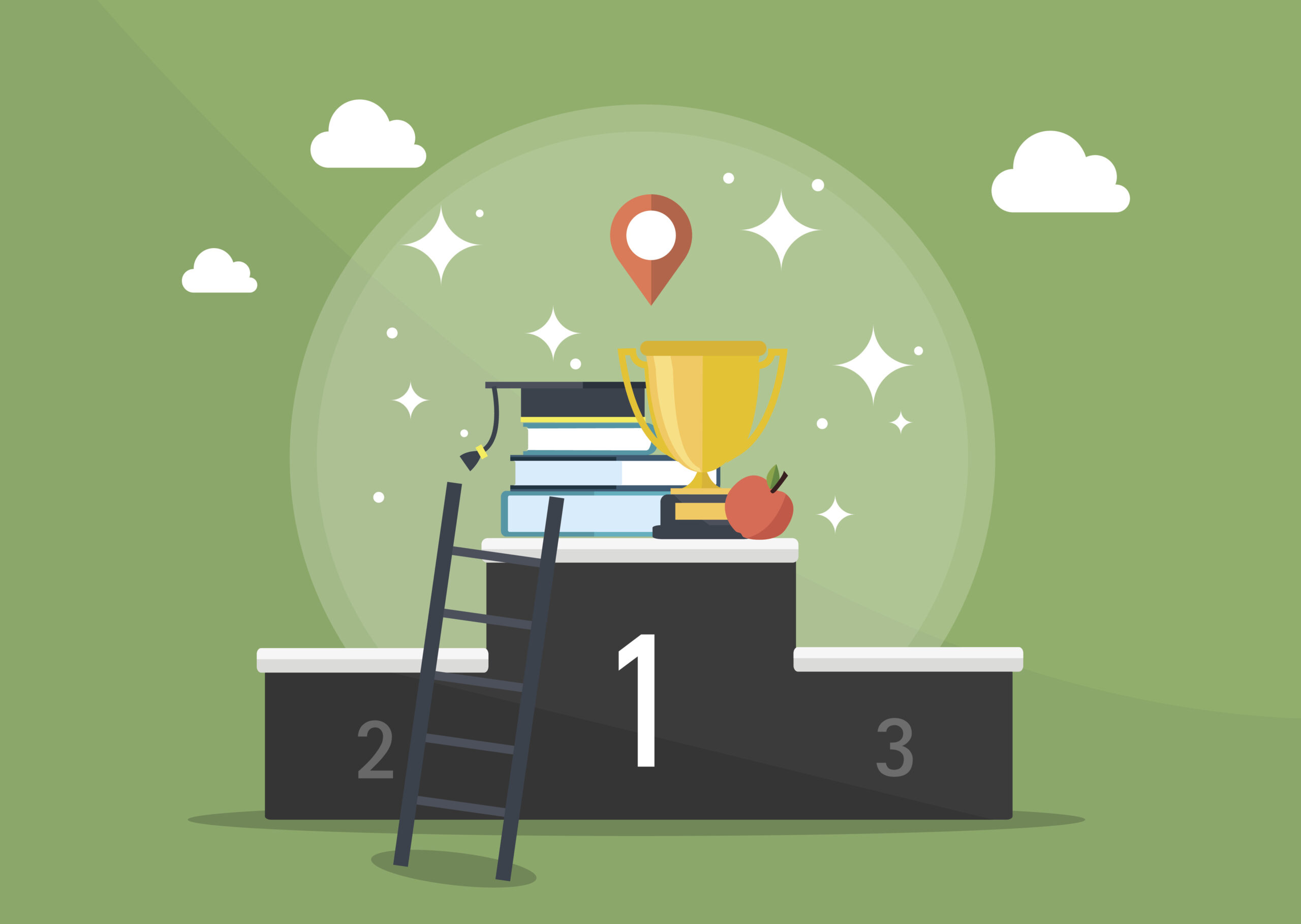 Game On: Competitive Gamification in Diverse ESL Classrooms – Faculty Focus