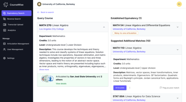 A screenshot of the CourseWise software, showing a query course, Math 270: Linear Algebra, and how it compares to the equivalent courses on Linear Algebra.