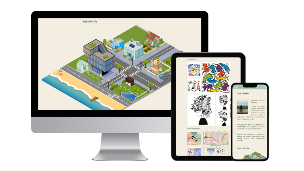 Cecilia Baldoni GitHub website on desktop, tablet, and mobile screens