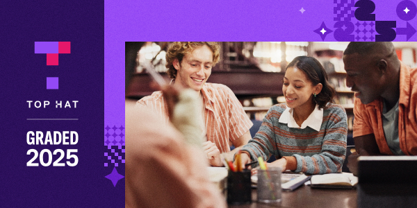 Top Hat Graded 2025: Empowering Teaching, Inspiring Learning