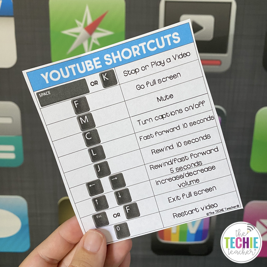Top 10 YouTube Keyboard Shortcuts Every Teacher Needs to Know Top 10 YouTube Keyboard Shortcuts Every Teacher Needs to Know
