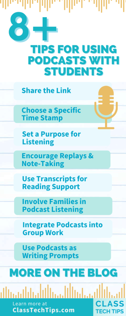 Visual promoting 12 simple and effective ideas for using podcasts with students, featuring tech tools like earbuds and a mobile device.